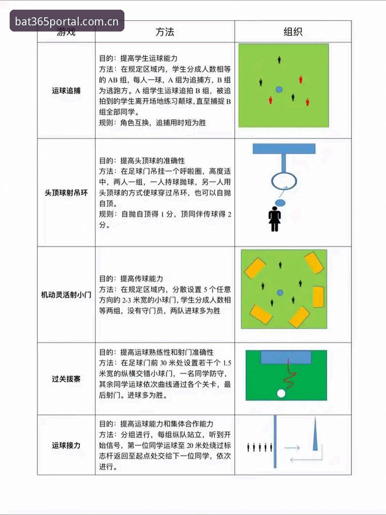 bat365体育平台娱乐体验操作教程：从新手到高手的完整指南