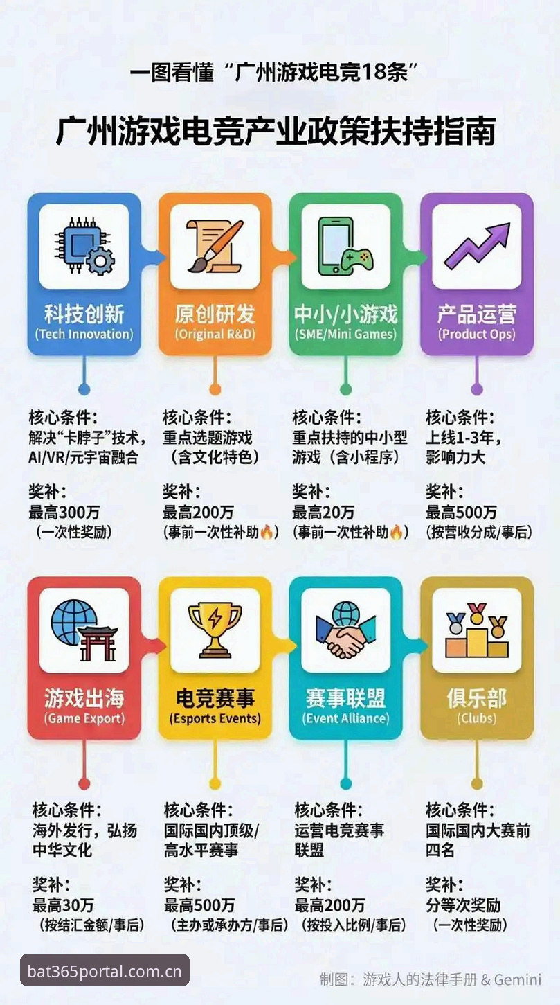 bat365娱乐体验推荐 Bat365体育平台娱乐体验完整指南:玩转数字娱乐的创新之道